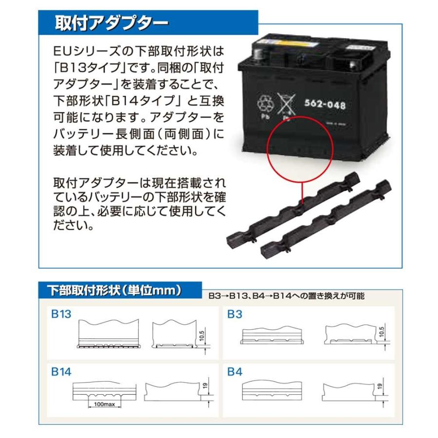 Gsユアサバッテリー ボルボ V50 型式mb5254対応 Eu 570 064 欧州車専用 高性能カーバッテリー Gs Eu Vo0063 01 Star Parts 通販 Yahoo ショッピング