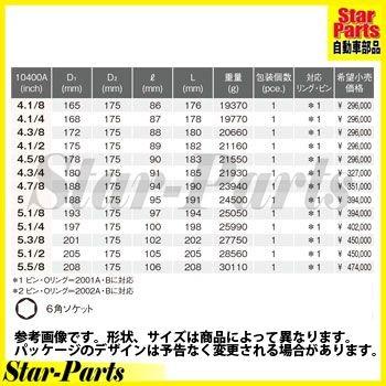 6角ソケット（7.1/8inch） 3.1/2inch（88.9mm）差込角 10400A-7.1/8 インパクトソケット ソケット KOKEN(山下工業)｜star-parts｜03