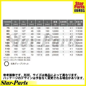 6角ディープソケット（120mm） 2.1/2inch（63.5mm）差込角 19300M-120 インパクトソケット ソケット KOKEN(山下工業)｜star-parts｜03