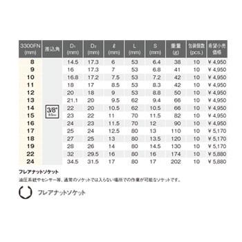 フレアナットソケット（11mm） エンジン回り 3300FN-11 自動車専用工具 センサー用 KOKEN(山下工業)｜star-parts｜03