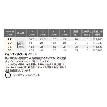 オイルフィルターソケット（27mm） 3400M-24-27 ドレンプラグ用 KOKEN｜star-parts｜04