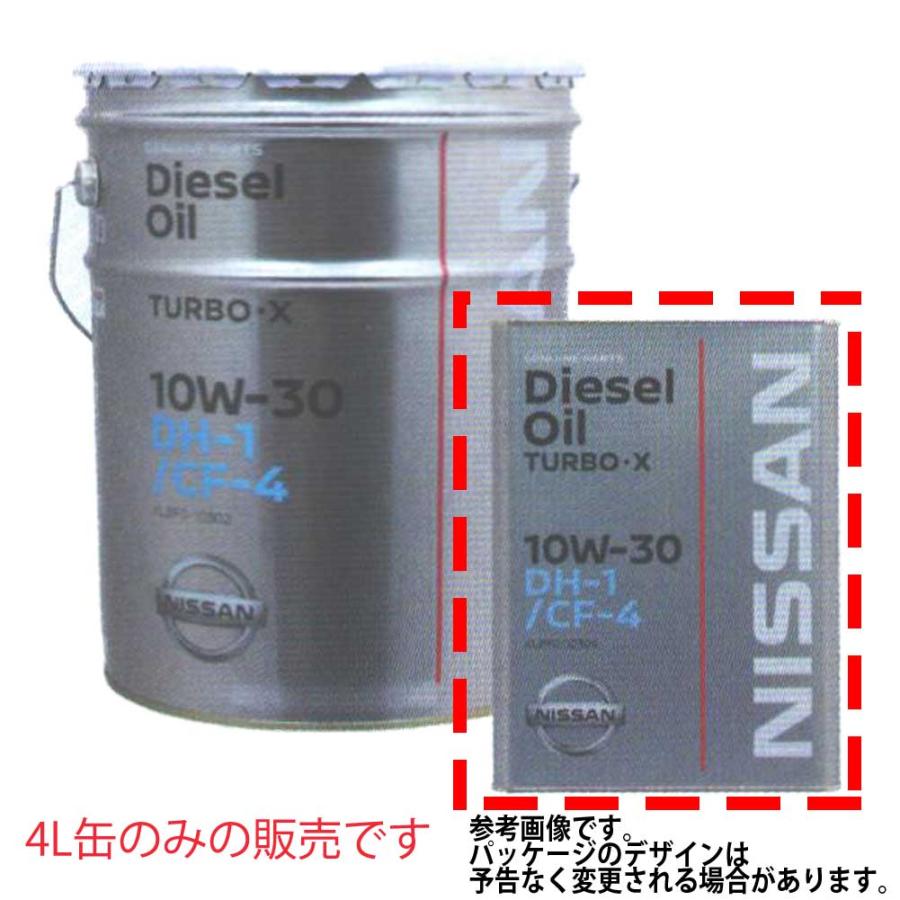 ディーゼルエンジンオイル Dh 1 Cf 4 ターボx 4l 10w 30 Klbf0 Klbf0 Star Parts 通販 Yahoo ショッピング