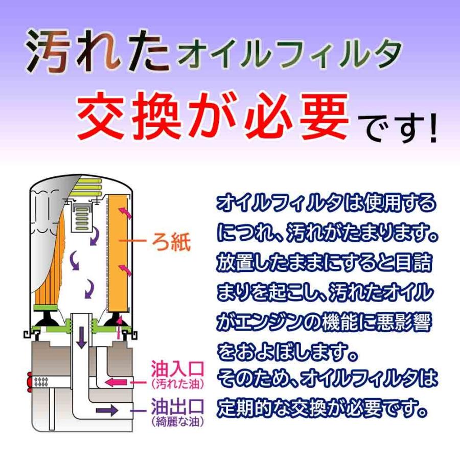 マツダ マツダ純正 オイルエレメント オイルフィルター デミオ マツダ マツダ純正 オイルエレメント オイルフィルター デミオ