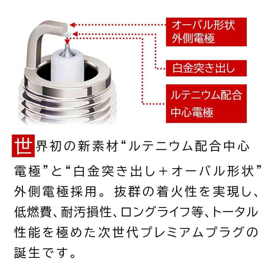 NGKプレミアムRXプラグ スズキ ハスラー 型式MR41S(S-エネチャージ搭載車)用 LKR7ARX-P (90020) 3本セット スパークプラグ 車 プラグ 車用品 :ngk-nrx-s0287:Star Parts - 通販 - Yahoo!ショッピング NGKプレミアムRXプラグ スズキ ハスラー 型式MR41S(S-エネチャージ搭載車)用 LKR7ARX-P (90020) 3本セット スパークプラグ 車 プラグ 車用品 :ngk-nrx-s0287:Star Parts - 通販 - Yahoo!ショッピング