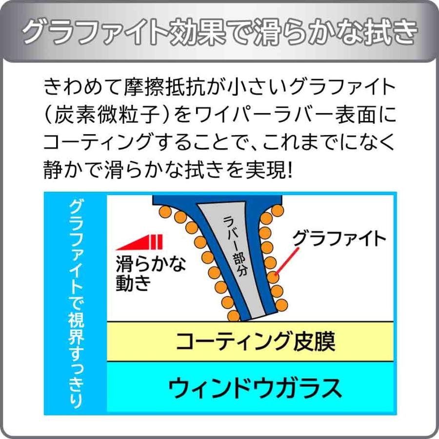 デザインワイパー アルティス Acv40n Acv45n 用 フロントセット D60 D50 ダイハツ Nwb 車 ワイパーブレード クルマ パーツ Nwb Dgr D0010 Star Parts 通販 Yahoo ショッピング