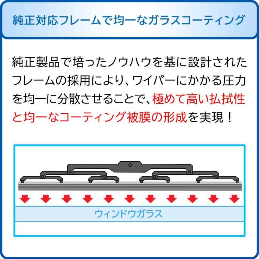 グラファイトワイパーフロントセット（ブレード 込）アルファロメオ 156 用 輸入車 対応 2本セット 日本ワイパーブレード｜star-parts｜05