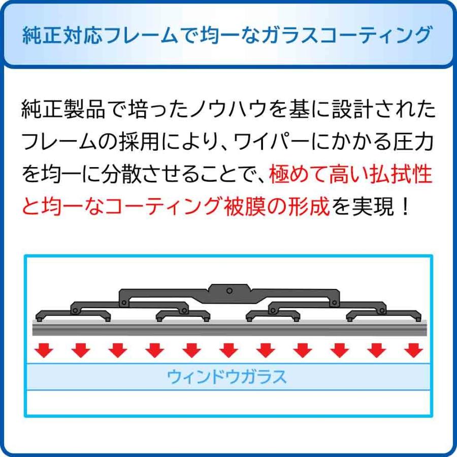 ワイパーブレード 強力撥水コート マーチ K13 NK13 用 HG53A HG35A ニッサン｜star-parts｜05