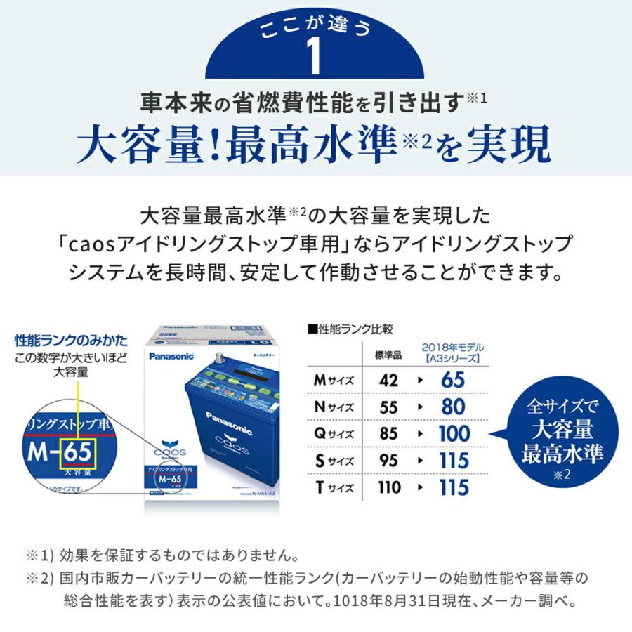 バッテリー カオス N M65 A3 ダイハツ キャストスタイル 型式dba La250s H27 09 対応 パナソニック アイドリングストップ車用 カーバッテリー 自動車バッテリー Pana Cis D0095 Star Parts 通販 Yahoo ショッピング