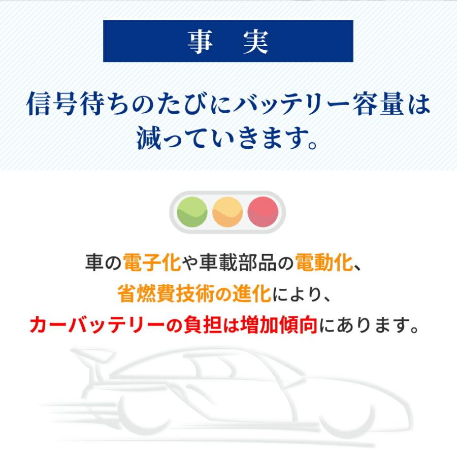 バッテリー カオス N M65 A3 ダイハツ ミライース 型式5ba La350s H30 08 対応 パナソニック アイドリングストップ車用 カー バッテリー 自動車バッテリー Pana Cis D0447 Star Parts 通販 Yahoo ショッピング