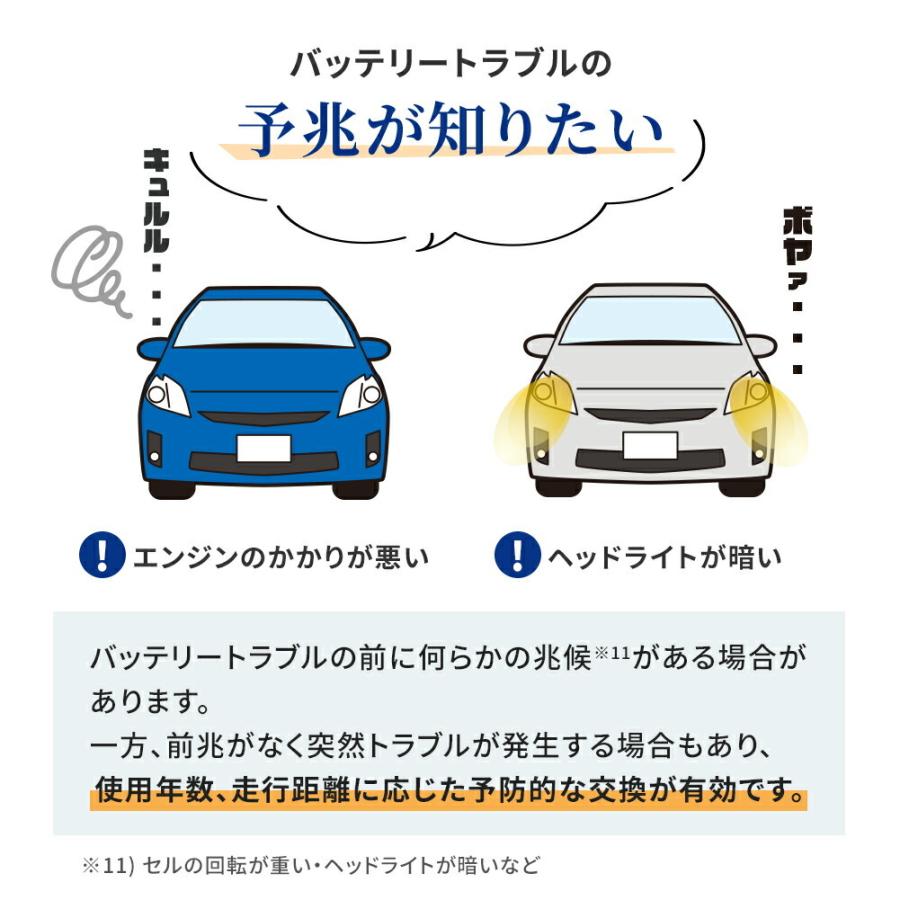 バッテリー カオス N Q100 A3 スバル Xv 型式dba Gt7 H29 05 対応 パナソニック Caos アイドリングストップ 車 エックスブイ Pana Cis F0034 Star Parts 通販 Yahoo ショッピング