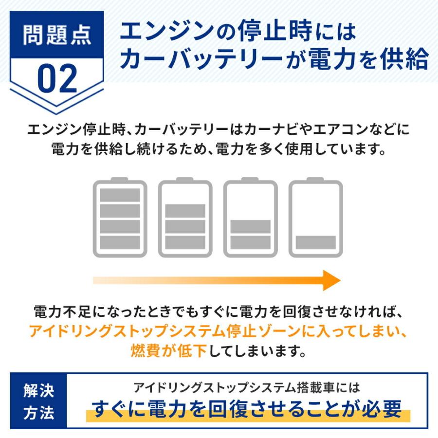 バッテリー パナソニック カオス スバル ステラ DBA-LA150F 平成26年12