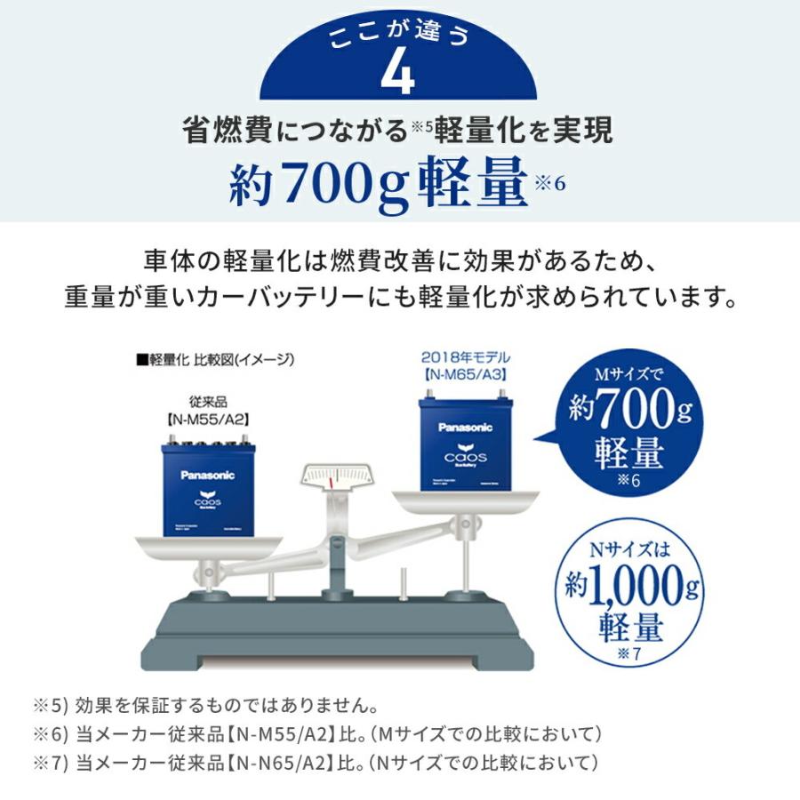 数量限定商品 バッテリー カオス N N80 A3 三菱 デリカd 2 型式dba Mb15s H24 01 H27 12対応 パナソニック Caos 車 車用バッテリー カーバッテリー イニシャル 売る Www Parque4x4 Com Ar