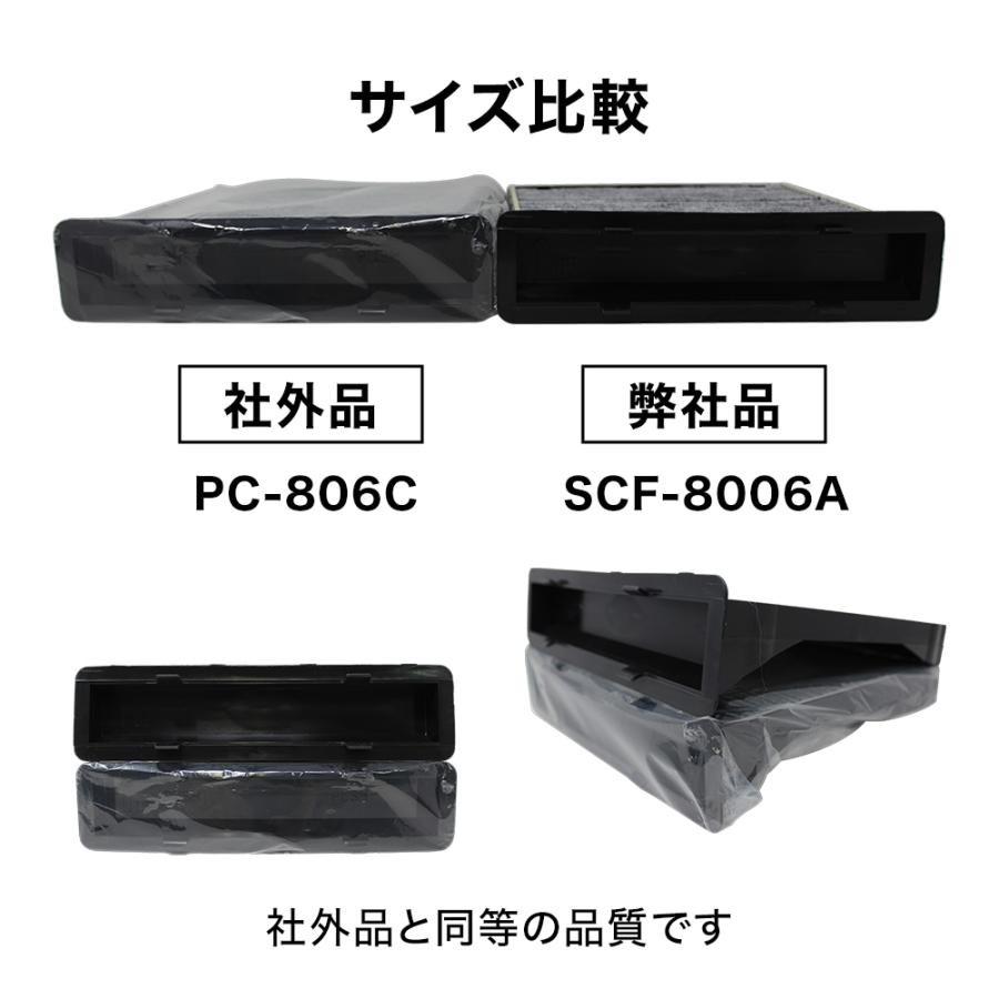 エアコンフィルター Xv Gpe 用 Scf 8006a スバル 活性炭入 車 車用エアコンフィルター エアコン フィルター交換 交換フィルター Pb Acf Cf0042 Star Parts 通販 Yahoo ショッピング