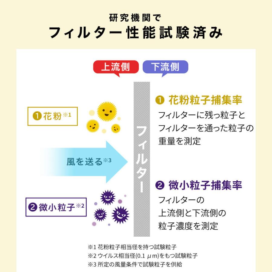 エアコンフィルター ランドクルーザー Urj0w Urj2w 用 Scf 1012a トヨタ 活性炭入 車 車用エアコンフィルター エアコン フィルター交換 交換フィルター Pb Acf Ct0250 Star Parts 通販 Yahoo ショッピング