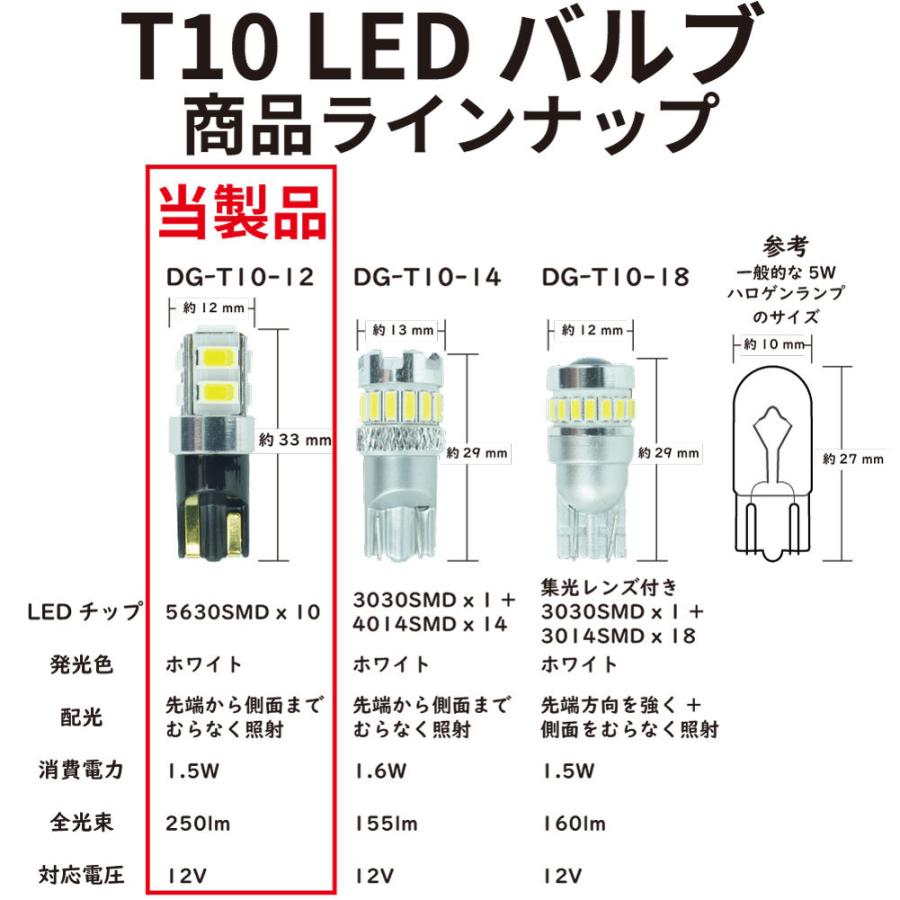 ポジションランプ ライセンスランプ LEDバルブ T10 ホワイト R2 RC1 RC2 ポジション用 2コセット スバル DG12｜star-parts｜09