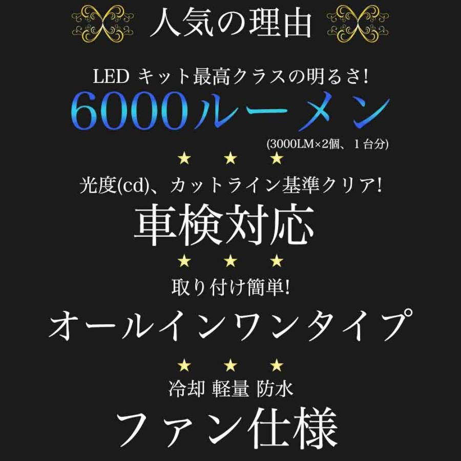 H11対応 ヘッドライト用led電球 トヨタ マークxジオ 型式ana10 Ana15 Gga10 ヘッドライトのロービーム用 左右セット車検対応 6000k Pb H11 T0814 Star Parts 通販 Yahoo ショッピング