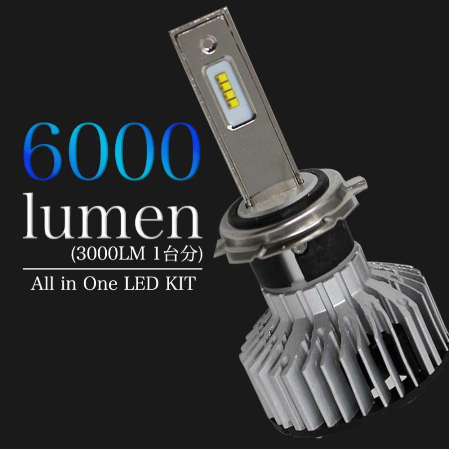マツダ H7対応 ヘッドライト用LED電球 ロードスター 型式NCEC マツダ H7対応 ヘッドライト用LED電球 ロードスター 型式NCEC