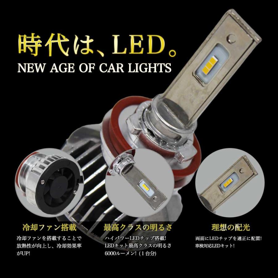 日産 H8対応 フォグランプ用LED電球 セレナ 型式C25/CC25/CNC25 日産 H8対応 フォグランプ用LED電球 セレナ 型式C25/CC25/CNC25
