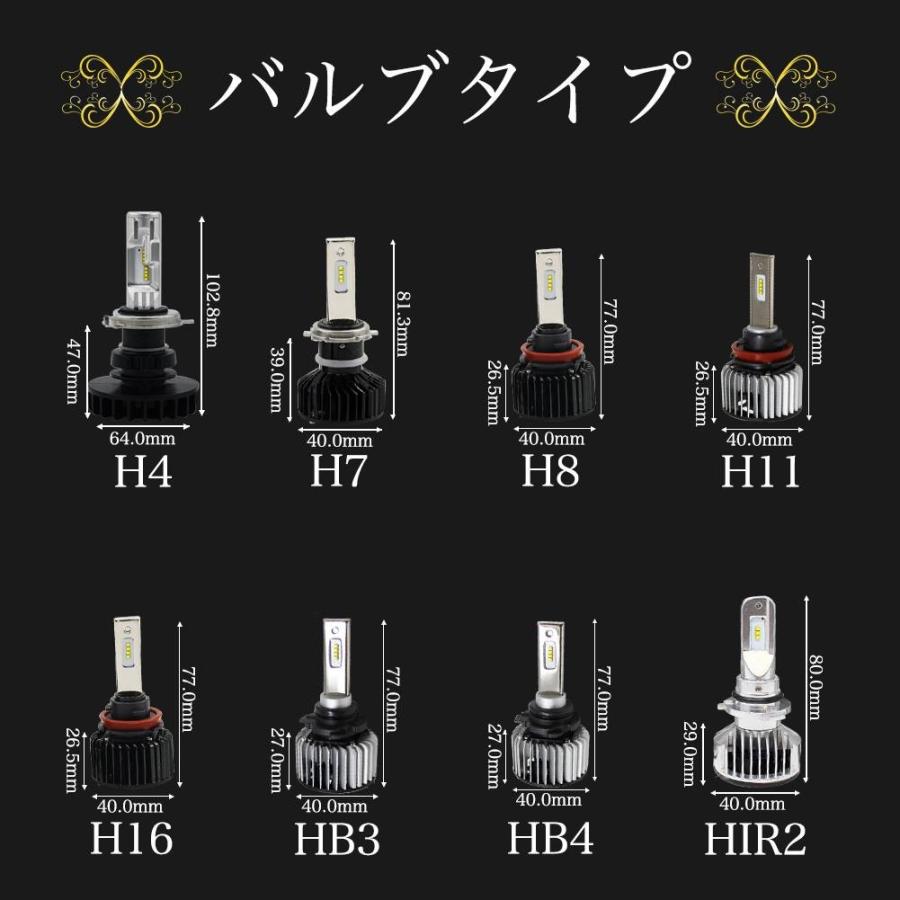 HB4対応 ヘッドライト用LED電球  マツダ センティア 型式HDEP/HDES ヘッドライトのロービーム用 左右セット車検対応 6000K｜star-parts｜05