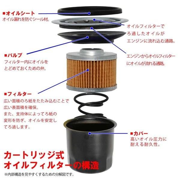 オイルフィルター アルシオーネ 型式ax4用 So 2503 スバル オイルエレメント Pb Pb Of F0024 Star Parts 通販 Yahoo ショッピング