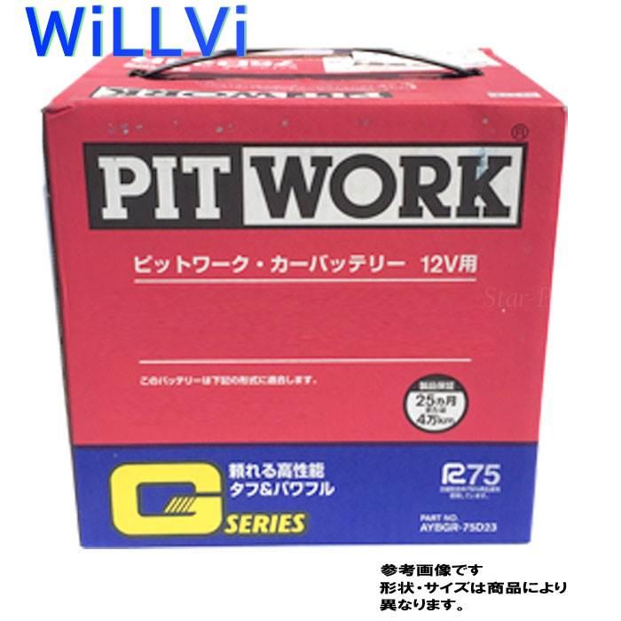 PITWORK 不要バッテリー回収サービス付 カーバッテリー AYBGR-40B19 