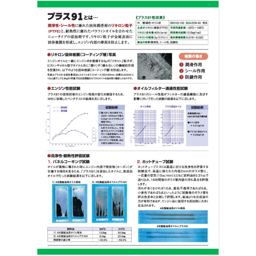 エンジンオイル添加剤 PLUS91 高性能オイルシーリング剤 325ml 3 エンジンオイル添加剤 PLUS91 高性能オイルシーリング剤 325ml 3