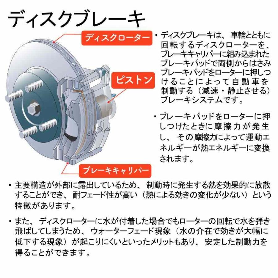 Mercedes-Benz リアブレーキパッド ライカム メルセデスベンツ SL 