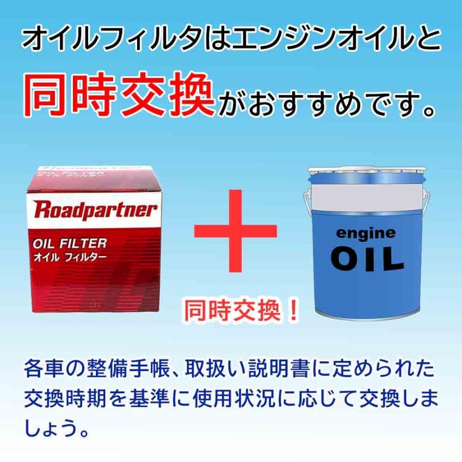 オイルフィルター スズキ ソリオバンディット 型式ma15s用 1p04 14 302c ロードパートナー エンジンオイルエレメント Roadpartner カーパーツ Rp Of S0348 Star Parts 通販 Yahoo ショッピング