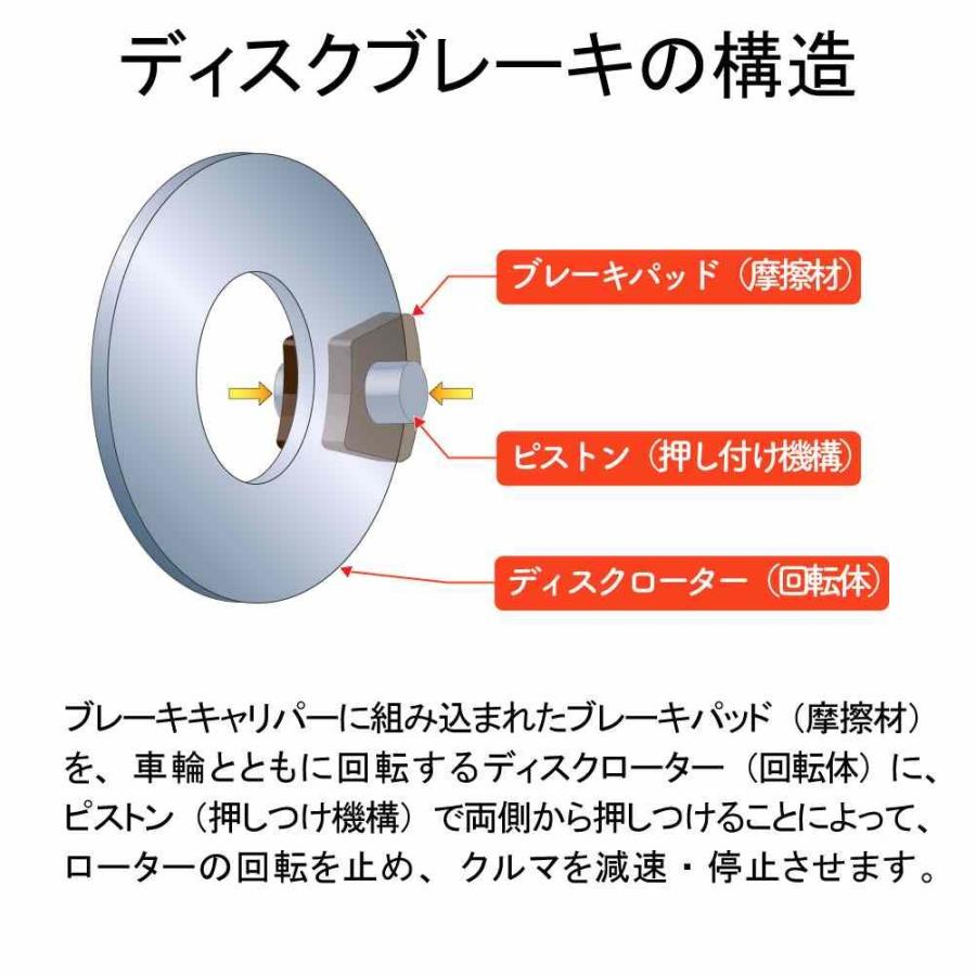 いすゞ フロントブレーキパッド FCマテリアル イスズ エルフ いすゞ フロントブレーキパッド FCマテリアル イスズ エルフ