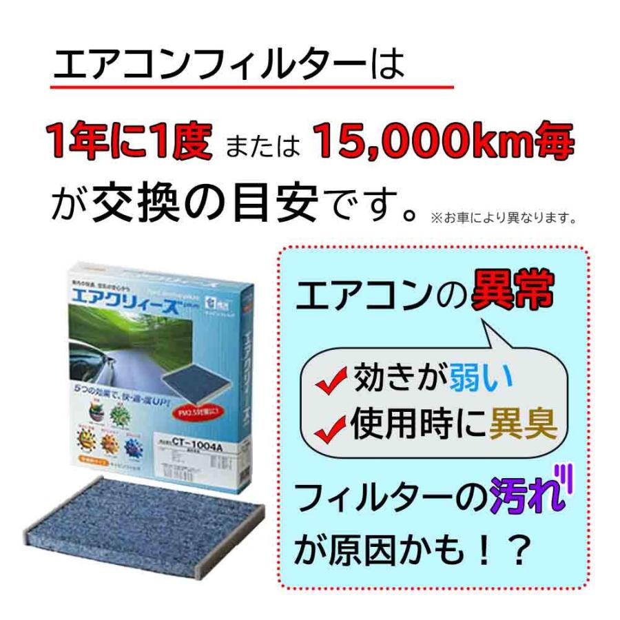 エアコンフィルター トヨタ アリスト JZS161用 CT-1001A 多機能 東洋エレメント｜star-parts｜05