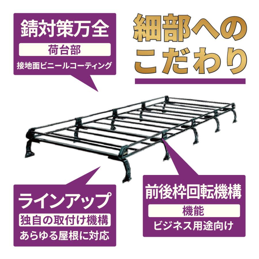 精興工業 タフレック ルーフキャリア P+シリーズ テリオスキッド