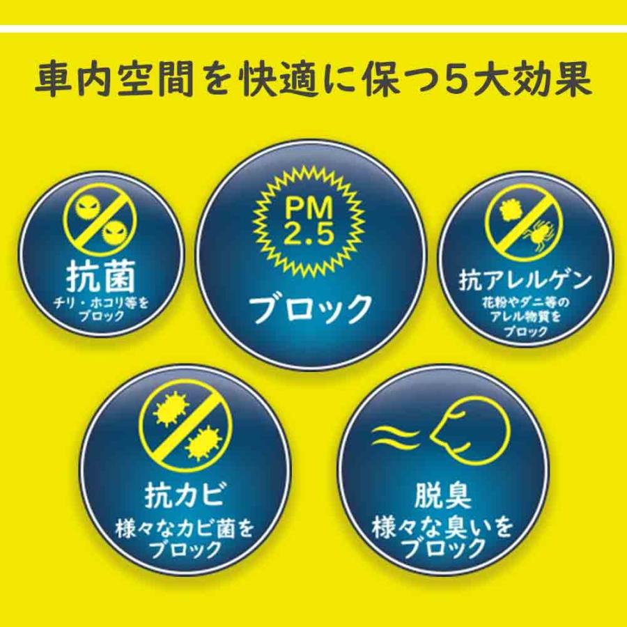 G-PARTS エアコンフィルター　クリーンフィルター スバル ジャスティ M900F用 LA-C406 除塵タイプ 和興オートパーツ販売｜star-parts｜03