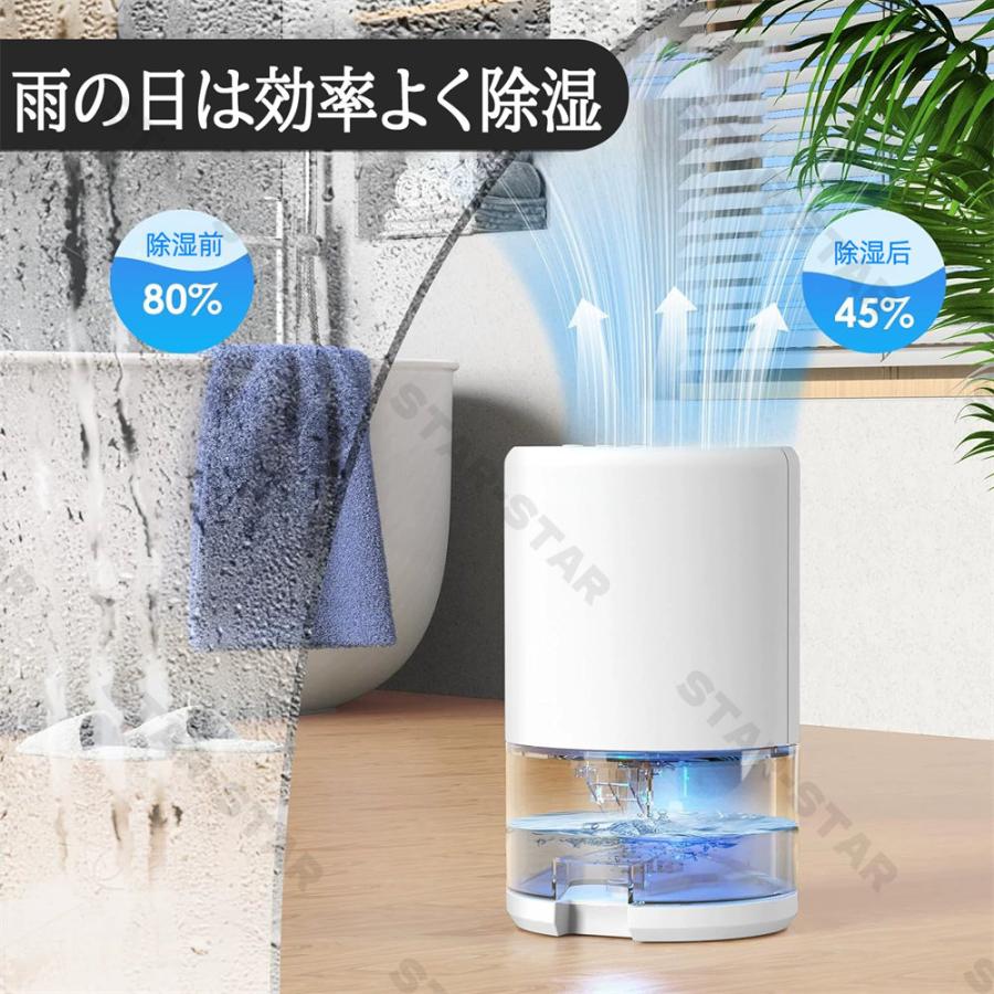 正規品】除湿機 小型 除湿器 空気清浄 自動停止機能 迅速強力