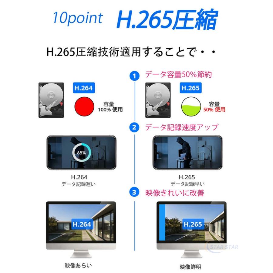 Hiseeu 防犯カメラ 4台 セット ワイヤレス 12インチ LCD液晶 Hiseeu 防犯カメラ 4台 セット ワイヤレス 12インチ LCD液晶