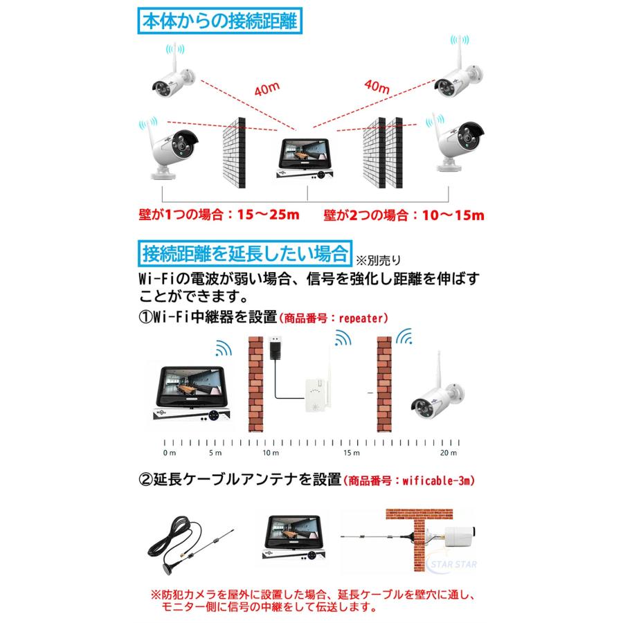 Hiseeu 防犯カメラ ワイヤレスHiseeu 10.1インチLCD液晶モニタ一 Hiseeu 防犯カメラ ワイヤレスHiseeu 10.1インチLCD液晶モニタ一