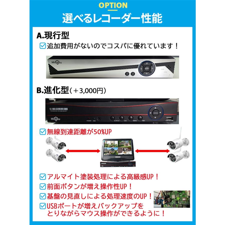 Hiseeu 防犯カメラ ワイヤレスHiseeu 10.1インチLCD液晶モニタ一 Hiseeu 防犯カメラ ワイヤレスHiseeu 10.1インチLCD液晶モニタ一