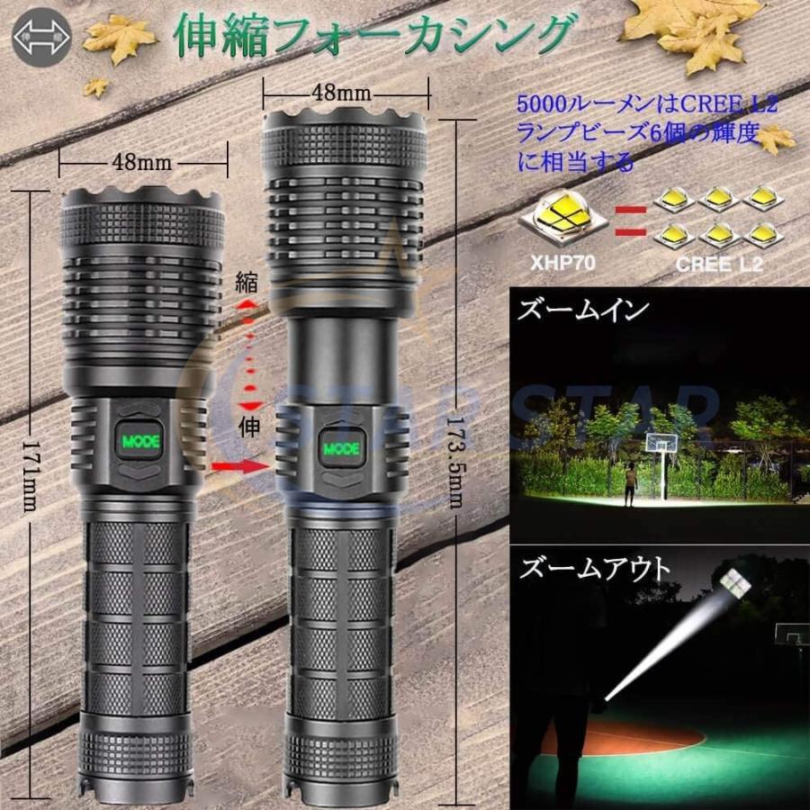 懐中電灯 進化版加強モデル ハンディライト LEDライト 超高輝度 懐中電灯 進化版加強モデル ハンディライト LEDライト 超高輝度