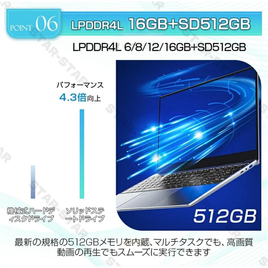 ノートパソコン 安い windows11 日本語キーボード対応 メモリ