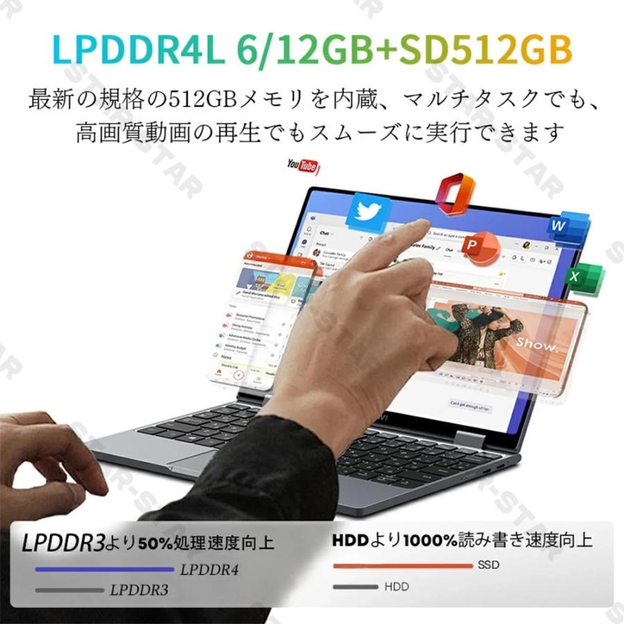 1080p ノートPC 日本語キーボード Intel Amazon.co.jp: ノートパソコン office搭載 Win 11Pro 第12世代