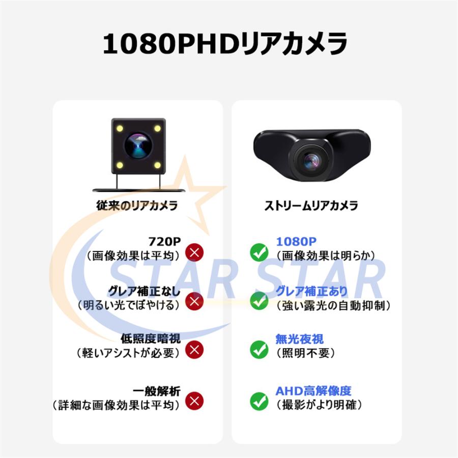 ドライブレコーダー 前後カメラ 360度回転 リアカメラ 4K wifi ドライブレコーダー 前後カメラ 360度回転 リアカメラ 4K wifi