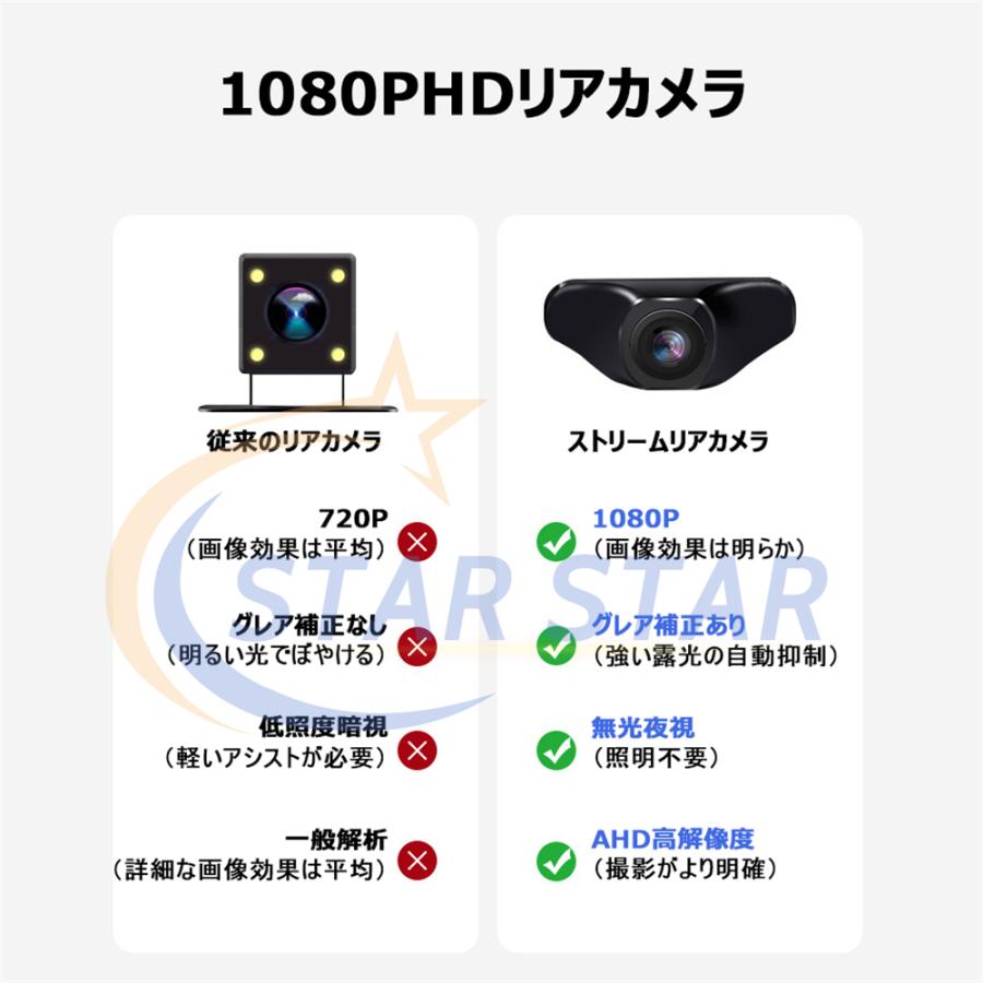 ドライブレコーダー 前後カメラ 360度回転 リアカメラ 4K wifi GPS搭載 駐車監視 ドラレコ Gセンサー WDR搭載 暗視機能 常時/緊急録画 170度広角 小型軽量｜star-star｜12