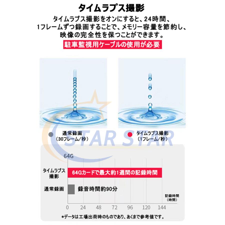 ドライブレコーダー 前後 2カメラ フルHD高画質 2K 1440P 500万画素 常時 衝撃録画 wifi搭載 駐車監視対応 3インチ液晶 170°広視 Gセンサー 動体検知 操作簡単｜star-star｜08