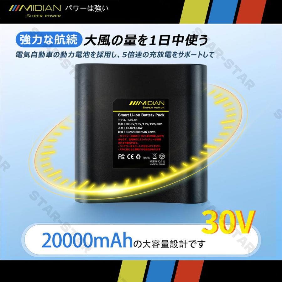 MIDIAN 空調服用ファン 30V バッテリー付き　2XL MIDIAN 空調作業服 25000mAh大容量 扇風 作業服 扇風ウェア 作業着