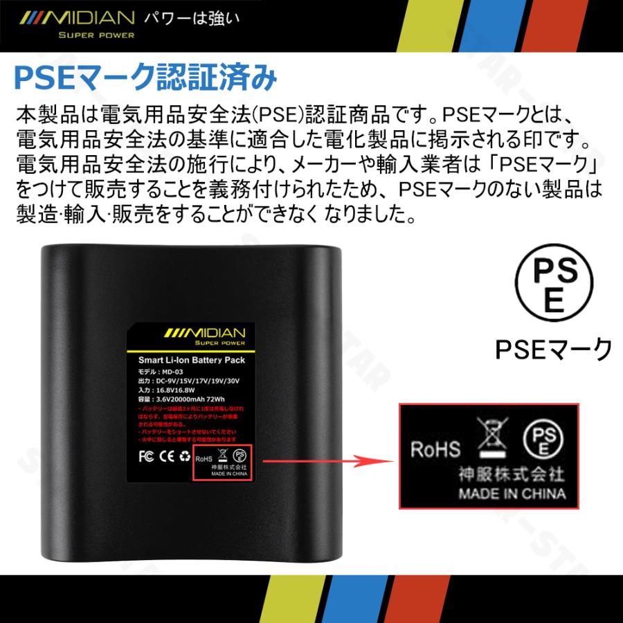 MIDIAN 空調作業服 19V/24V/30V ファン付き作業服 ベスト ファン 20000mAh バッテリー セット 現場工事 熱中症対策 釣り ゴルフ 猛暑対策 作業着 夏用防暑服｜star-star｜15