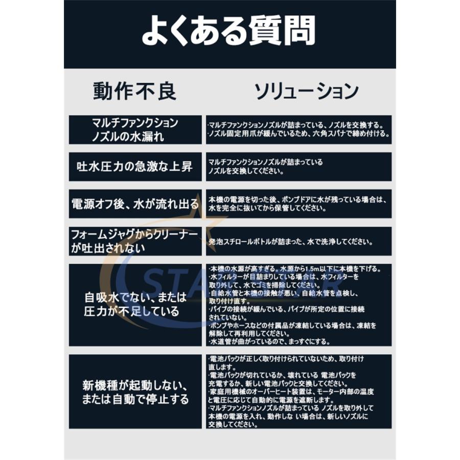 高圧洗浄機 コードレス 充電式 大容量4.0Ahバッテリー付き 吐出圧力 5Mpa 3速調整 洗浄機 50分連続 軽量 多機能ノズル付き 洗車 掃除用品 業務用 お墓掃除 PSE｜star-star｜13