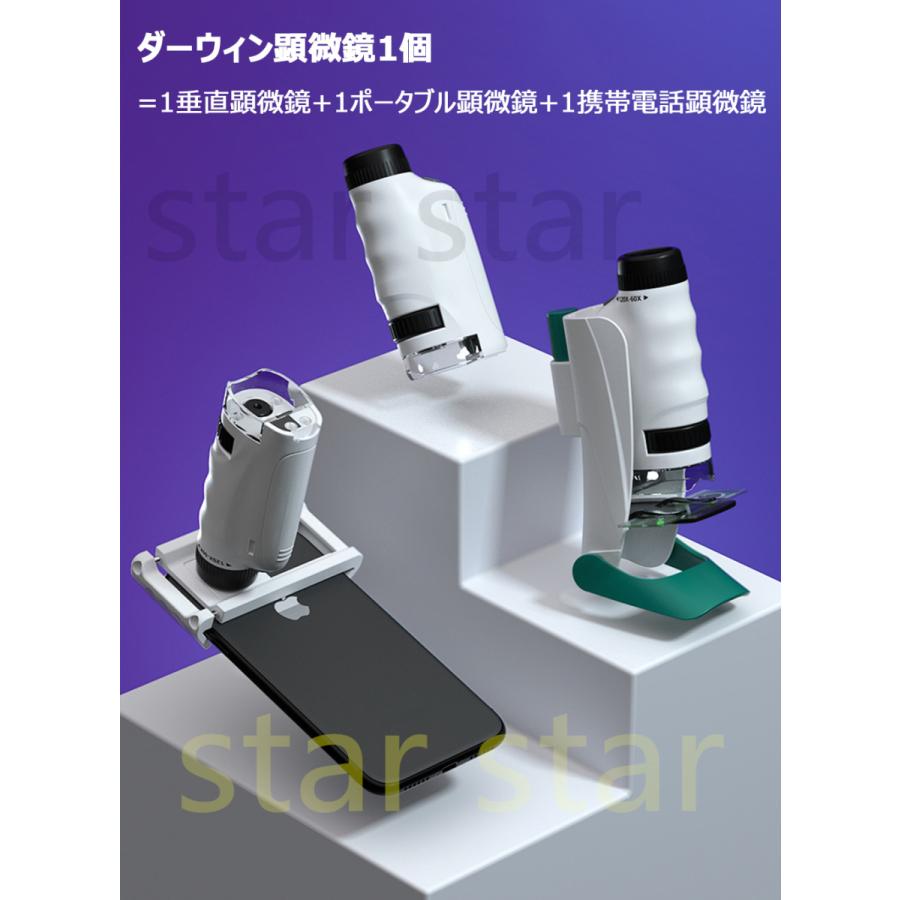 顕微鏡 顕微鏡セット 600~1200倍率 自由研究 高倍率 教育用