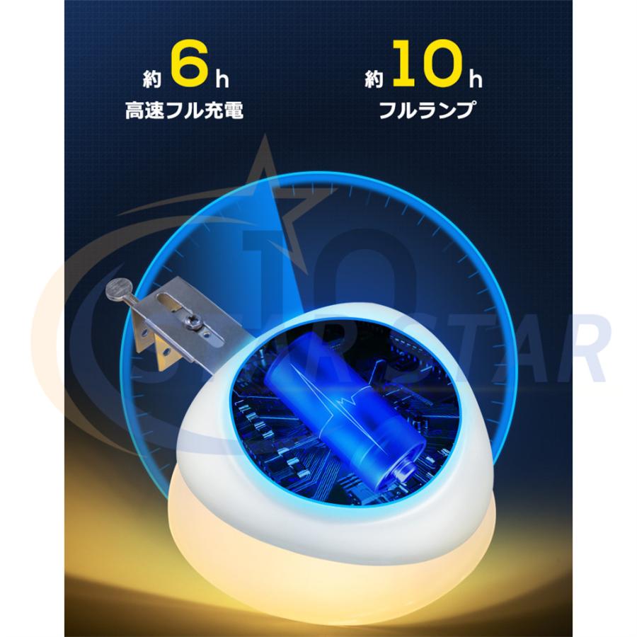 ソーラーライト LEDガーデンライト スポットライト 屋外 庭