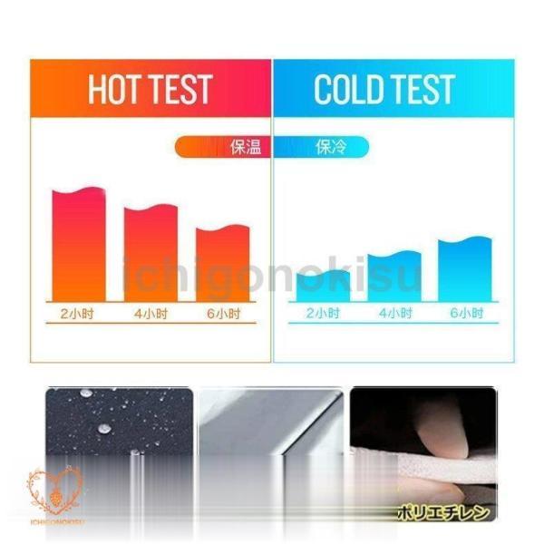 おしゃれ 保冷リュック 大容量 保冷リュックサック クーラーバッグ 買い物リュック 保冷 保温 撥水 多機能 通学 通勤 旅行 ハンドバッグ｜star-store2｜06