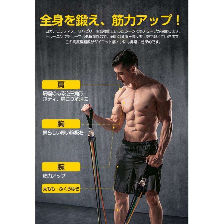 トレーニングチューブエクササイズバンド 楽天市場】【楽天1位】トレーニングチューブ ゴムバンド エクササイズ