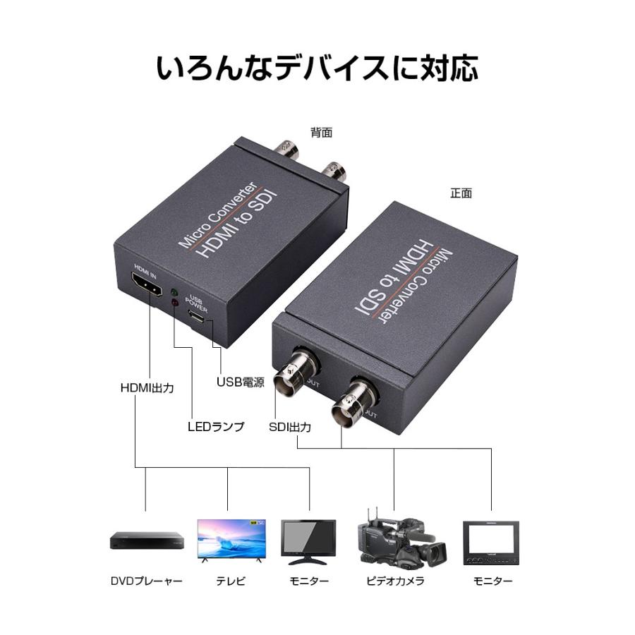 HDMI to SDI コンバーター HDMIをSDIに変換HDMI Two Converter HDMI to SDI コンバーター HDMIをSDIに変換HDMI Two Converter